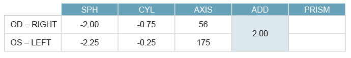 Lo Charts Add 2